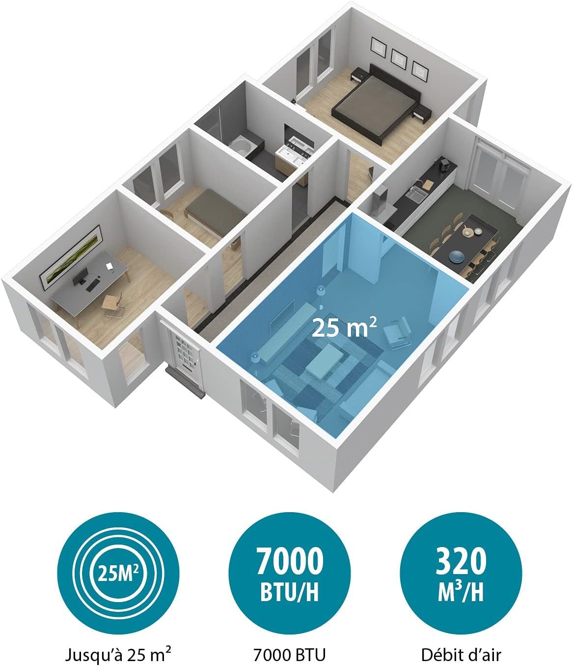 Climatiseur mobile Tristar AC-5477-3-en-1 - Rafraîchit, ventile, déshumidife - 7 000 BTU - 2,05 kW [Classe énergétique D] - Vue 5